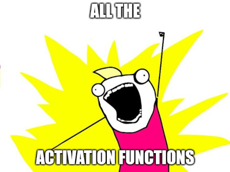 All the activation functions