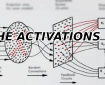 All the Activation Functions
