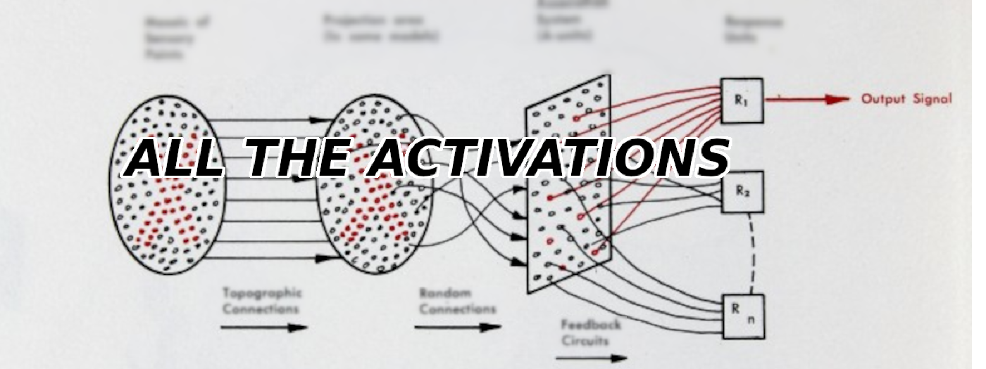 All the Activation Functions