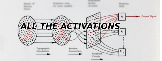 All the Activation Functions
