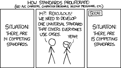 The problem with new standards